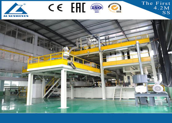 Trung Quốc Máy sản xuất vải không dệt S / SS / SSS / SMS, Nhà máy sản xuất vải không dệt nhà cung cấp