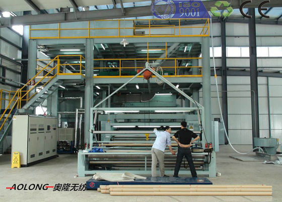 Trung Quốc Tự động S PP không dệt vải Making Machine Chiều rộng 1600mm Đối Shopping Bag nhà cung cấp