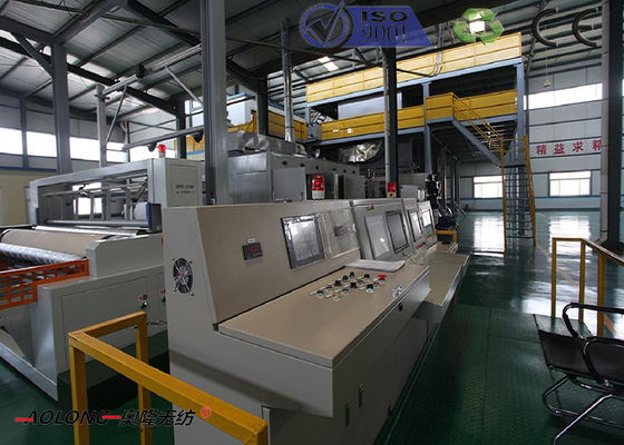 Trung Quốc High Speed ​​polypropylene không dệt vải Making Machine Từ 1.6m - 3.2m nhà cung cấp