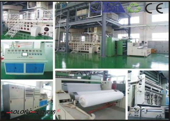 Trung Quốc S polypropylene không dệt vải Making Machine Đối Shopping Bag 1600-4200mm nhà cung cấp