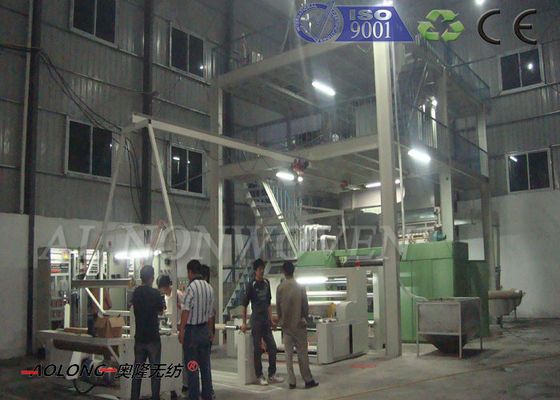 Trung Quốc New S PP không dệt vải Sản xuất Máy 1600mm Đối Bìa nông nghiệp nhà cung cấp