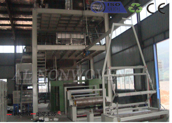 Trung Quốc 3200mm S PP không dệt vải Dây chuyền sản xuất Đối Mask phẫu thuật dùng một lần nhà cung cấp