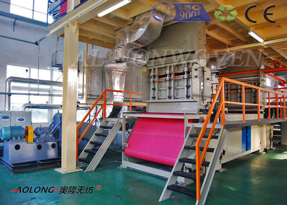 Trung Quốc Tốc độ cao PP Spunbond không dệt vải Sản xuất Máy 250m / Min nhà cung cấp