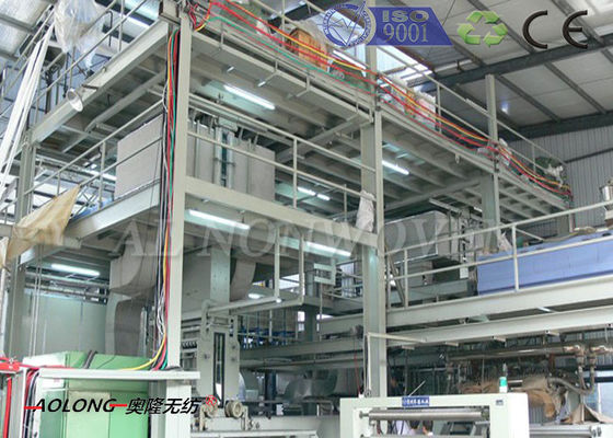 Trung Quốc 200KW 2400mm đúp dầm không dệt Máy làm vải cho Operation Suit nhà cung cấp