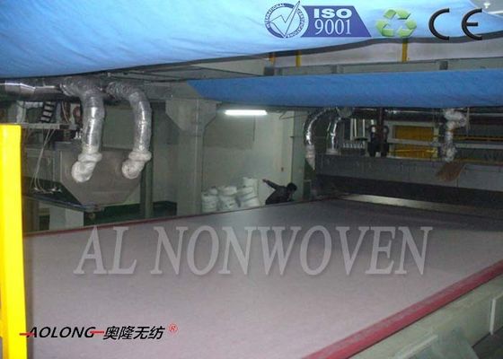 Trung Quốc High Speed ​​SSS PP không dệt vải rộng Making Machine / Thiết bị 1.6m-3.2m nhà cung cấp