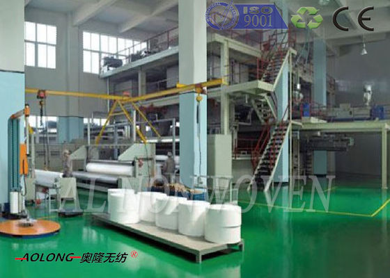 Trung Quốc SMS PP không dệt vải Making Machine Đối với hoạt động Suit 350m / Min nhà cung cấp