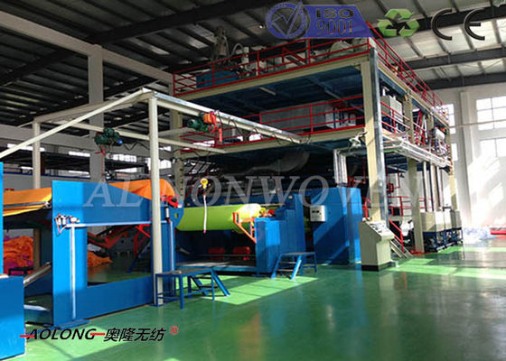 Trung Quốc Polypropylene quay ngoại quan không dệt vải Making Machine Với đúp Beams nhà cung cấp