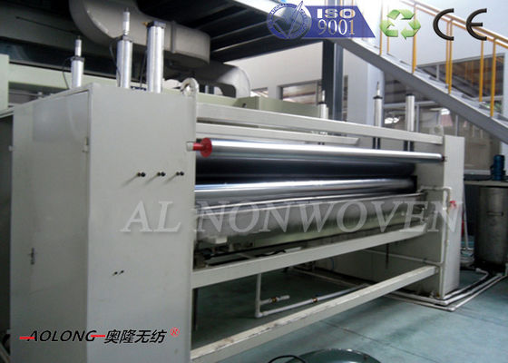 Trung Quốc đa chức năng SS Spunbond PP không dệt vải Making Machine 2400mm 250KW nhà cung cấp