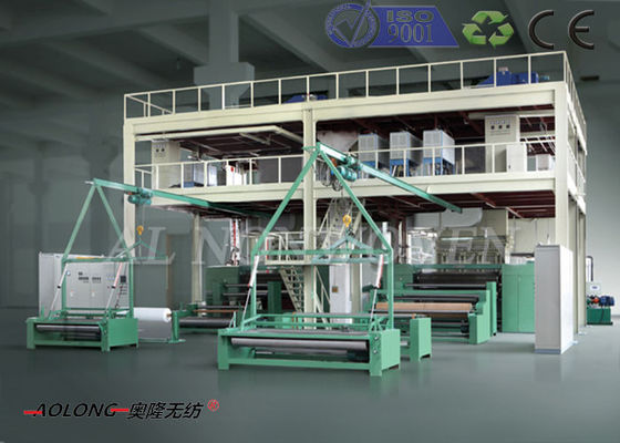 Trung Quốc SMS Spunbond không dệt Vải Making Machine 3200mm Đối với hoạt động Suit nhà cung cấp