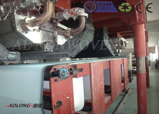 Trung Quốc 1600mm SMS Spunbond PP không dệt vải Making Machine tiêu thụ thấp 400kW nhà cung cấp