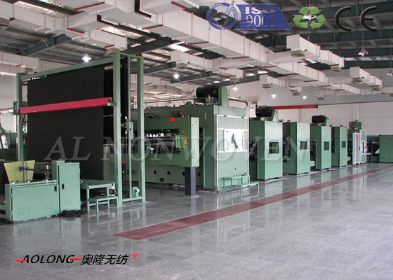 Trung Quốc High Output Xịt ngoại quan Mền xơ Máy chuyền sản xuất Với ​​Máy mạc Mỹ nhà cung cấp
