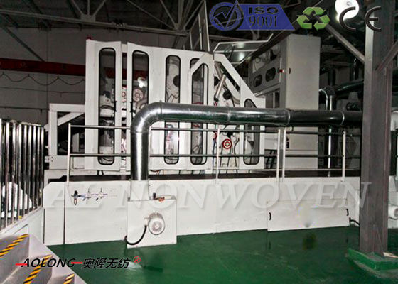 Trung Quốc Automatice PET sợi dệt chải Máy Xịt - ngoại quan / Hóa chất ngoại quan nhà cung cấp