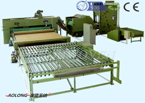 Trung Quốc 2800mm-6800mm Customized Chữ thập Lapper Máy Ví Gối Waddings nhà cung cấp