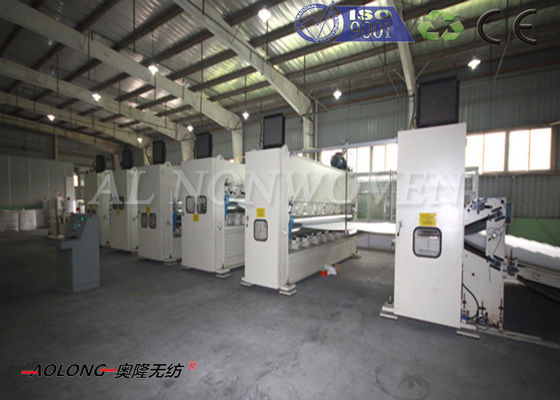 Trung Quốc Aotomotive vải không dệt Da tổng hợp Máy Đối với Trưởng Liners 1.5-3m / phút nhà cung cấp