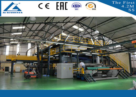 Trung Quốc Máy làm vải dệt thoi không dệt PP PP có công suất 2,4m với đầu ra cao nhà cung cấp
