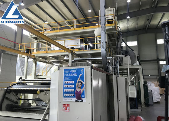 Trung Quốc Máy dệt không dệt Spunbond 1600mm / Máy dệt vải không dệt Spunbond Công suất cao nhà cung cấp