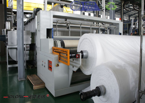 Trung Quốc Y SSS PP không dệt vải Dòng sản / Thiết bị 2400mm / 3200mm nhà cung cấp