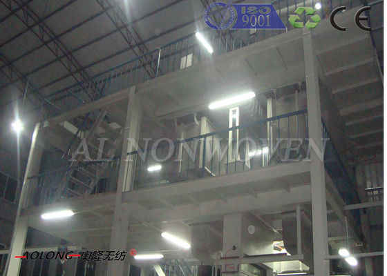 Trung Quốc Polypropylene không dệt vải Dây chuyền sản xuất Với ​​GSM 10-250g CE / ISO9001 nhà cung cấp