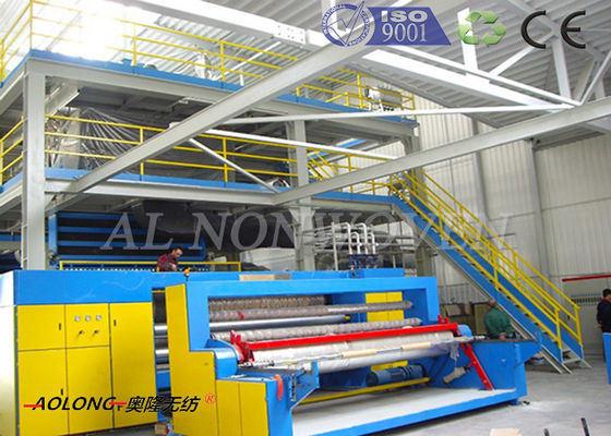 Trung Quốc 3200mm 4700T SSS PP không dệt vải Making Machine Độ mịn 1,5 ~ 2.5dtex nhà cung cấp