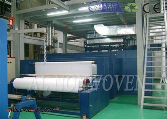 Trung Quốc dầm đôi Spunbond không dệt vải Making Machine 1600m - 3200mm nhà cung cấp