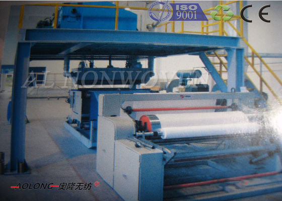 Trung Quốc SMS PP không dệt vải Making Machine tùy chỉnh Width Đối với hoạt động Tablecloth nhà cung cấp
