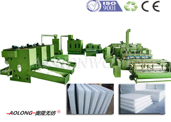 Trung Quốc Professional sợi Polyester Vải mền bông Máy Ví sofa Cushion 700kg / h nhà cung cấp