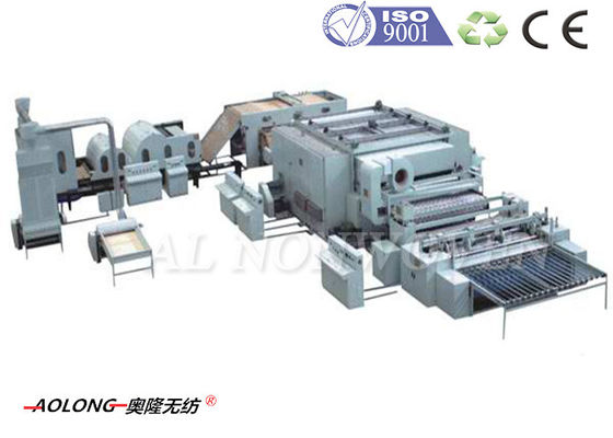 Trung Quốc Polypropylene sợi / sythetic Máy Da Đối Upholstery 2500kg / ngày nhà cung cấp