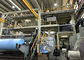 Giá cả tuyệt vời AL-3200mm SSS Mẫu mới PP Spunbond Máy dệt vải / Dây chuyền sản xuất nhà cung cấp